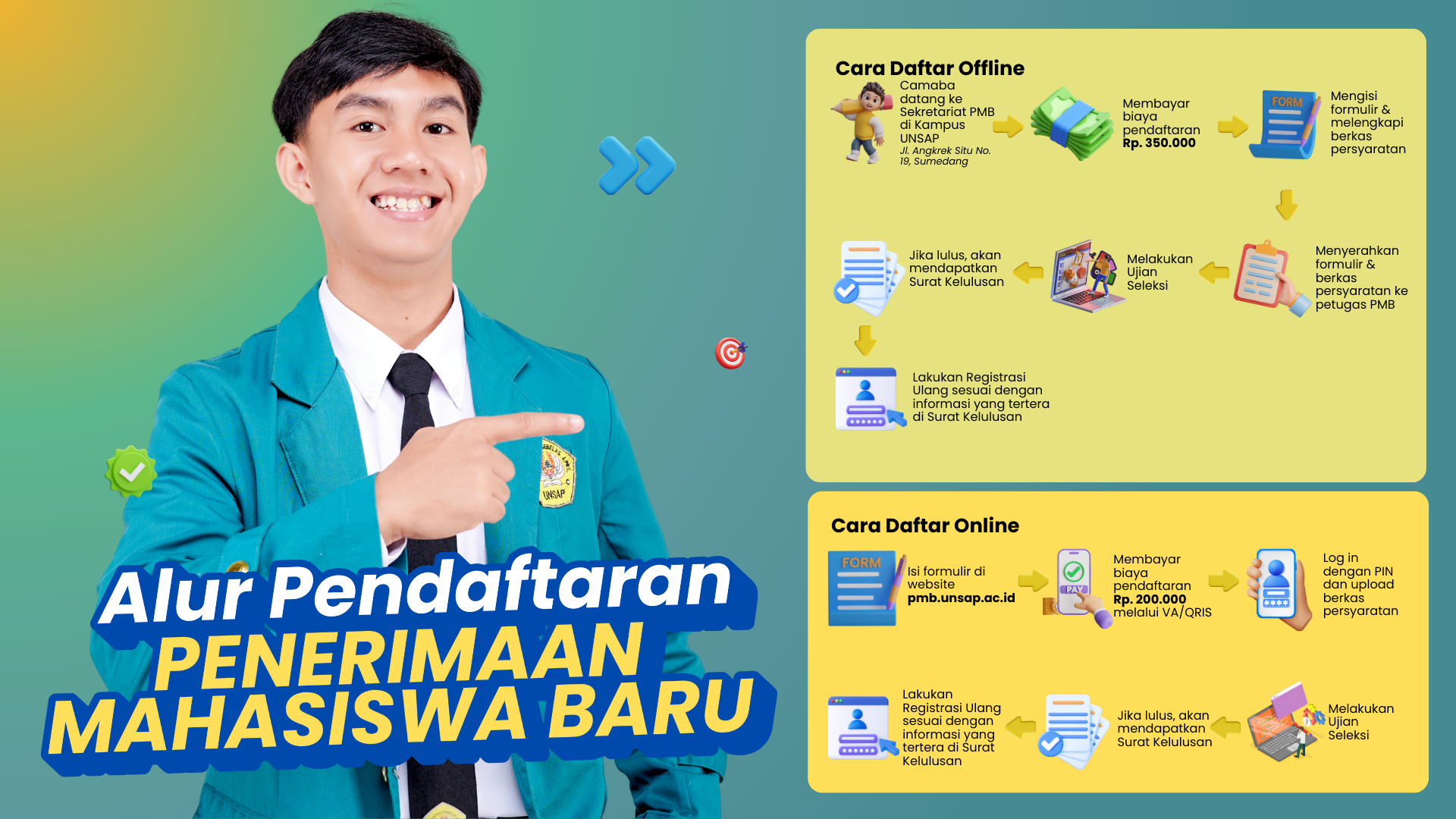 Agenda Kegiatan PMB